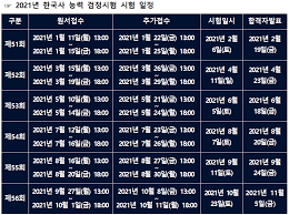 보다 원활하게 여러분이 이벤트에 참여하실 수 있도록 쉽게 디자인하였으며, 미션을 통해 획득한 포인트를 획득하고 보상을 받아 설날의. 2021ë…„ í•œêµ­ êµ­ì‚¬ ëŠ¥ë ¥ ê²€ì •ì‹œí—˜ ì‹œí—˜ì¼ì • ìžê²© ìœ íš¨ê¸°ê°„ ì•Œì•„ë³´ê¸°
