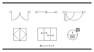 窓ハンドブック