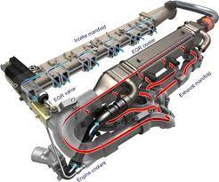 Img Van Life Exhaust Gas Recirculation Cool Pictures