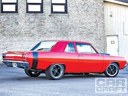 67 Dodge Dart Desktop Nexus Wallpapers Dodge Dart Dodge Muscle Cars