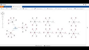 Law Enforcement Intelligence Analysis Datawalk