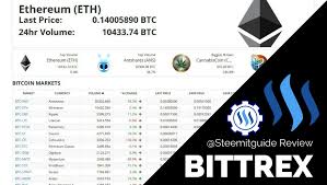 But actually, most of them are ico projects in the past, which means that they are valueless after years. Bittrex Review The World S Most Popular Altcoin Exchange Steemit
