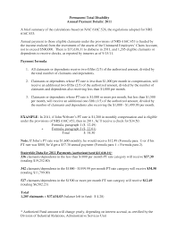 Annual Payment Details: 2005