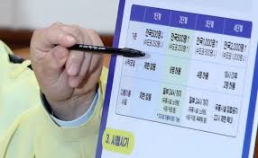 연말연시 모임을 통한 코로나 확산을 틀어막기 위해 작년 12월 23일 수도권 지역부터 시작한 '5인 이상 사적모임' 금지 조치가 시행. 8n0bcbg2b 7t1m