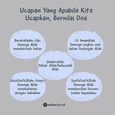 Here are our favorite success quotes from some of the most successful people ever to help you discover what success means to you. 480 Malay Quotes Ideas Quotes Reminder Quotes Quotes Galau
