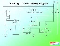 Heat pump systems work entirely different from standard hvac systems and require more circuits. Split Schematic Wiring Diagrams 2007 Cadillac Sts Fuse Box Location Lovewirings3 Au Delice Limousin Fr