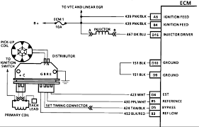 1998 chevy s10 fuel pump wiring diagram collections of furthermore chevy auto parts catalog 1996 chevy s10 wiring. Chevrolet Blazer Questions 96 Chevy S10 Blazer With 4 3 L Engine Vortex Will Turn Over But Won T Cargurus