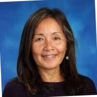 70+ "Cattell" profiles