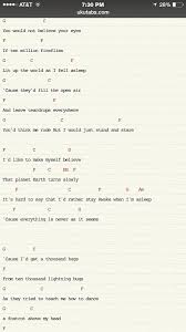 Ukulele Chords Fireflies Owl City Ukulele Songs Ukulele Chords Easy Ukulele Songs