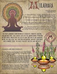 The First Chakra Of Corresponding Healing Book Of Shadows Printable Pages Bos Sheets Balances And Imbalances Crystals Gems Plants Root Chakra Healing Book Of Shadows Chakra Meditation