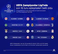 Son 16 turu'nda ilk maçlar 10 mart . Uefa Sampiyonlar Ligi Son 16 Turu Kura Cekimi Tekrarlandi