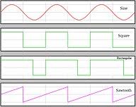 Electrotherapy Cosmetic Wikipedia