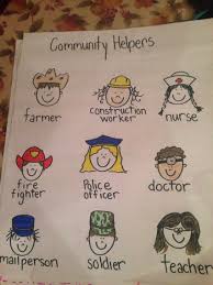 Community Helpers Anchor Chart Community Helpers Theme Community Helpers Preschool Community Helpers