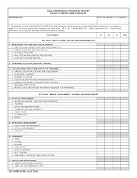 Symbolic Anesthesia Monitoring Chart Veterinary 2019