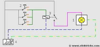 Schrittschalter Stromlaufplan 1 Elektroinstallation Schaltplan Elektro