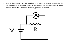 Digital ammeter digital clocks ac circuit circuit diagram led projects circuit projects diy electronics electronics projects desktop wallpaper 1920x1080. Solved 1 Depicted Below Is A Circuit Diagram Where An Am Chegg Com