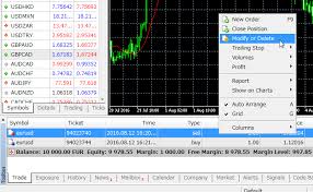 Mt4 new order tab grayed out. How To Set Pending Orders On Mt5 Metatrader5 Trading Platform Faq Fxpro Hercules Finance
