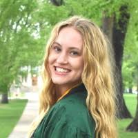 400+ "Anast" profiles