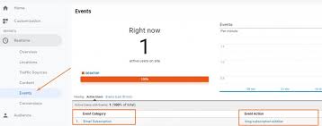If you are using the next generation of google analytics, refer to the google analytics 4 properties section of this help center. Set Up Event Goals In Google Analytics A Step By Step Guide Marketingsyrup