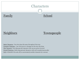 To Kill A Mockingbird Flip Chart Ppt Download