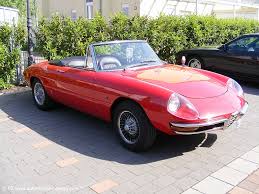 Image result for Alfa Red 1966 Alfa-Romeo