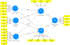 It was first identified in december 2019 in wuhan,. Effects Of Covid 19 In E Learning On Higher Education Institution Students The Group Comparison Between Male And Female Springerlink