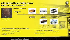 Image result for Regency ACT-R1 High