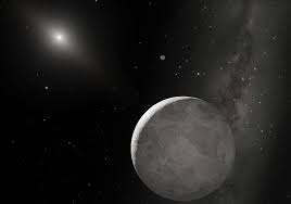 Setiap satu bulan tersebut menyerupai asteroid. Pluto Kerdil Planet Sistem Solar Kenapa Pluto Bukan Planet Sistem Solar