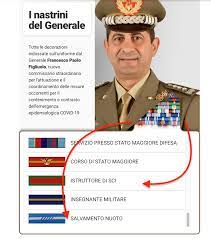 I nostri concittadini hanno dimostrato di essere migliori di questa confusione che. Carlo Ottaviano On Twitter Cioe Tra Tutti I Nastrini Sul Petto Del Generale Figliuolo Anche Quelli Di Bagnino E Maestro Di Sci Detto Con Rispetto Sia Chiaro Https T Co Ax80fqvsnn Https T Co Z4vzqcyu90