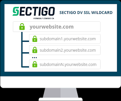 Use your membership card each time you play slots or table games to earn entries and qualify for promotional drawings. Sectigo Wildcard Ssl Certificates Leaderssl