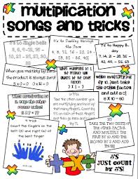 Free Multiplication Songs And Tricks Multiplication Tricks