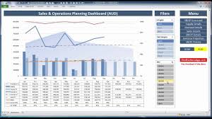 Pin By Richard Mclain On Career Sales And Operations Planning Small And Medium Enterprises Marketing Tips