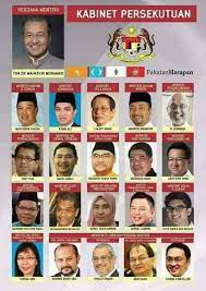 Senarai menteri kabinet malaysia merupakan bahagian yang paling penting dalam sesebuah kerajaan. Kabinet Persekutuan Malaysia 2018 Steemit