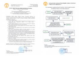 We did not find results for: Pemesanan Legalisir Ijazah Transkrip Fakultas Farmasi Universitas Indonesia