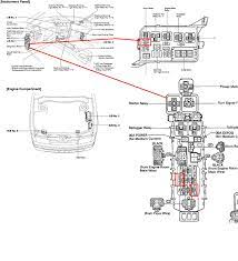Corolla fuse box wiring diagram centre. 2006 Toyota Corolla S Fuse Box Diagram Wiring Diagram Tell Contact Tell Contact Pennyapp It