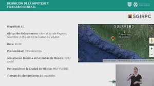 Durante el primer simulacro nacional sonarán en los altavoces c5 instalados alrededor del país; Habra Simulacro Nacional Por Sismo El 19 De Mayo 2021 Gob Cdmx Capital 21 Noticias