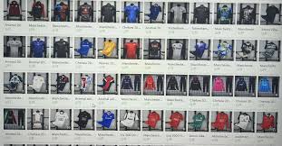 Image result for tbn:and9gctijeyl4w5xkldgsyye5sd8hq-exdrncn8dsb15oyjirbatupggnk5zww