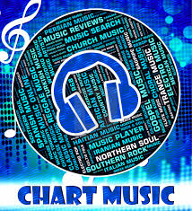 Music Charts Represents Top Twenty And Harmonies License