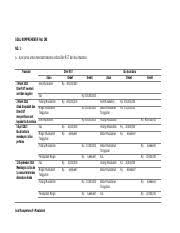 Contoh soal murabahah dan jawabannya. Tugas Murabahah Soal Komprehensif Hal 198 No 1 A Ayat Jurnal Untuk Mencatat Transaksi Antara Diler Rst Dan Ibu Anastasia Transaksi 1 Maret 2013 Diler Course Hero