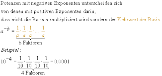 Heute schauen wir uns die grundlagen der potenzen an. 10er Potenzen Mit Negativen Exponenten