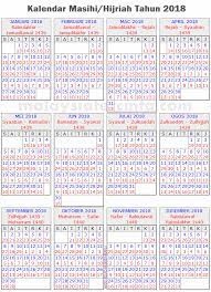 Kalender tahun 2018 lengkap, merupakan gabungan daripada kalender masehi, kalender islam dan kalender jawa. Kalendar Islam Masihi Hijrah 2018m 1439 1440h Islam Calendar Periodic Table
