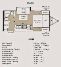 Forest river flagstaff micro lite 22tbs rv information: Good Sam Club Open Roads Forum Seeking Th Perfect Couples Trailer Just Me And My Wife