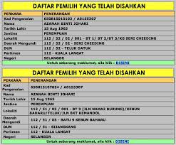 Cara guna touch 'n go ewallet. Mengapakan Kita Perlukan Bersih 2 0 Untuk Bersihkan Pilihanraya Daftar Pemilih Terdapat Senarai Nama Pemilih Dengan Nama Ic Lama Yang Sama Tetapi Ic Baru Yang Berlainan Blogckchew Stand Up Be Counted