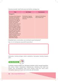 Berikut adalah ide pokok dari paragraf 1 dan kesimpulannya. Buku Siswa Kelas 6 Tema 1 Revisi 2018 Ayomadrasah Pages 51 100 Flip Pdf Download Fliphtml5