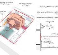 ‫لائحة شروط ومواصفات البناء بإمارة رأس الخيمة‬‎