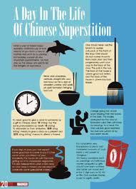 Chinese Superstitions Design Magazine Superstition History Notes Family Traditions
