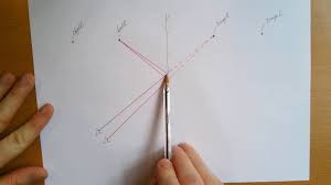 Laterally Inverted