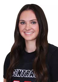 2021-2022 Women's Basketball Roster