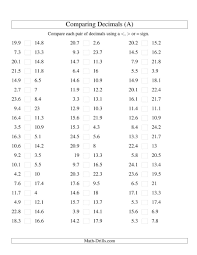 The Comparing Decimals Up To Tenths A Math Worksheet From The Decimals Worksheets Page At Math Drills Com Comparing Decimals Decimals Decimals Worksheets