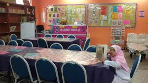 Convent sentul 2 telah dibahagikan kepada dua bahagian bagi menempatkan pusat sumber s.k. Galeri Pusat Sumber Sekolah Skcsd Pusat Sumber Sk Convent Sentul 2